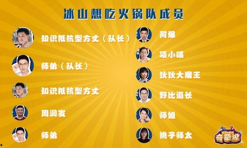 6点直播吃瓜,吃瓜群众的狂欢盛宴